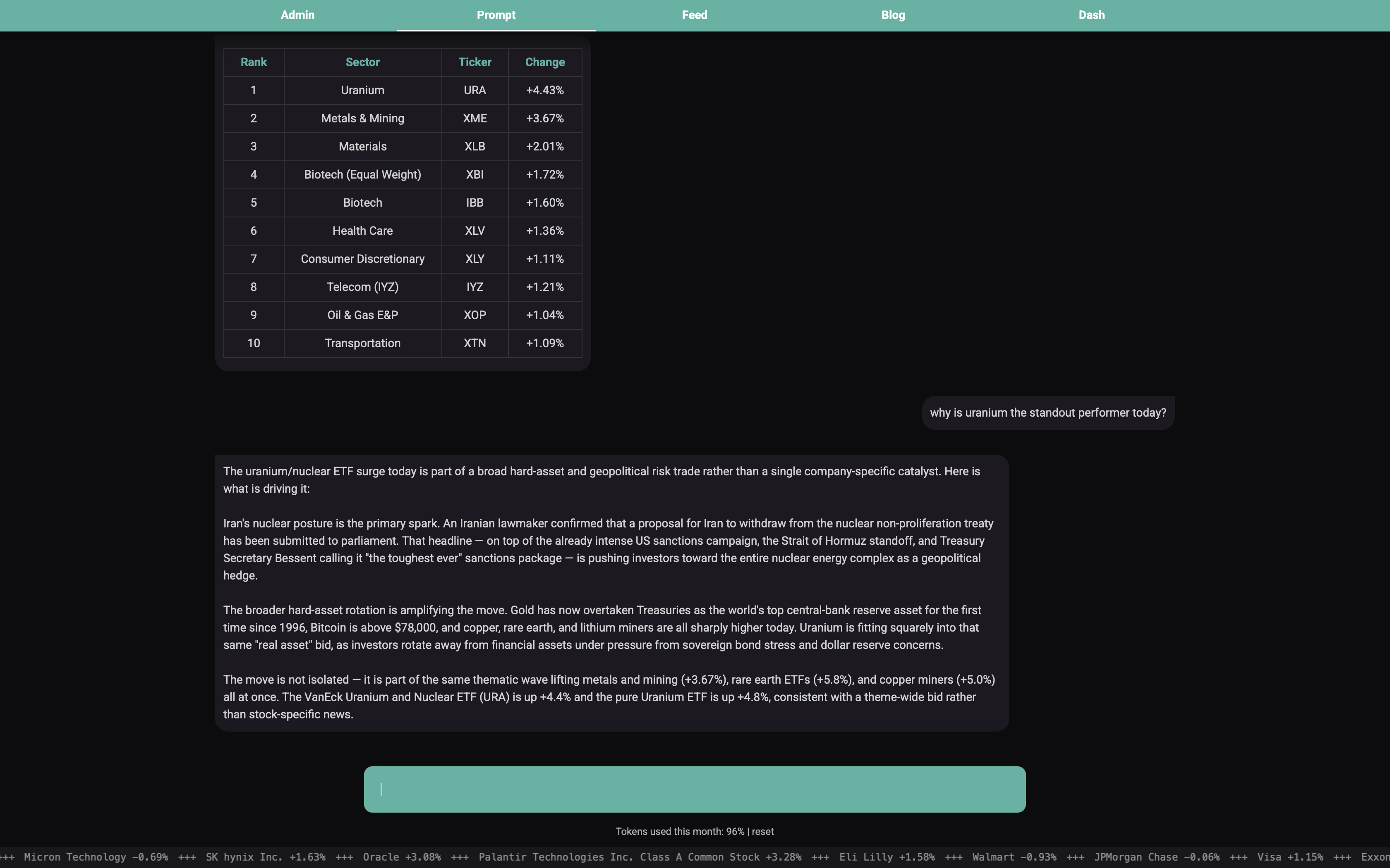 GammaLab AI integration, 3 of 4